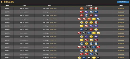Beberapa Manfaat Data Keluaran Togel