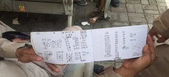 Metode Dan Persiapan Yang Terlibat Dalam Strategi Prediksi Togel